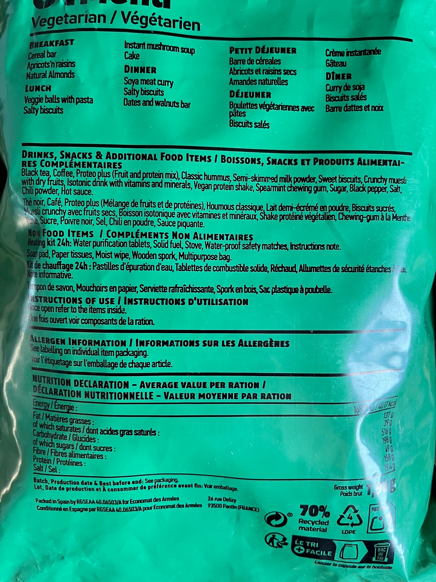 Ration ONU