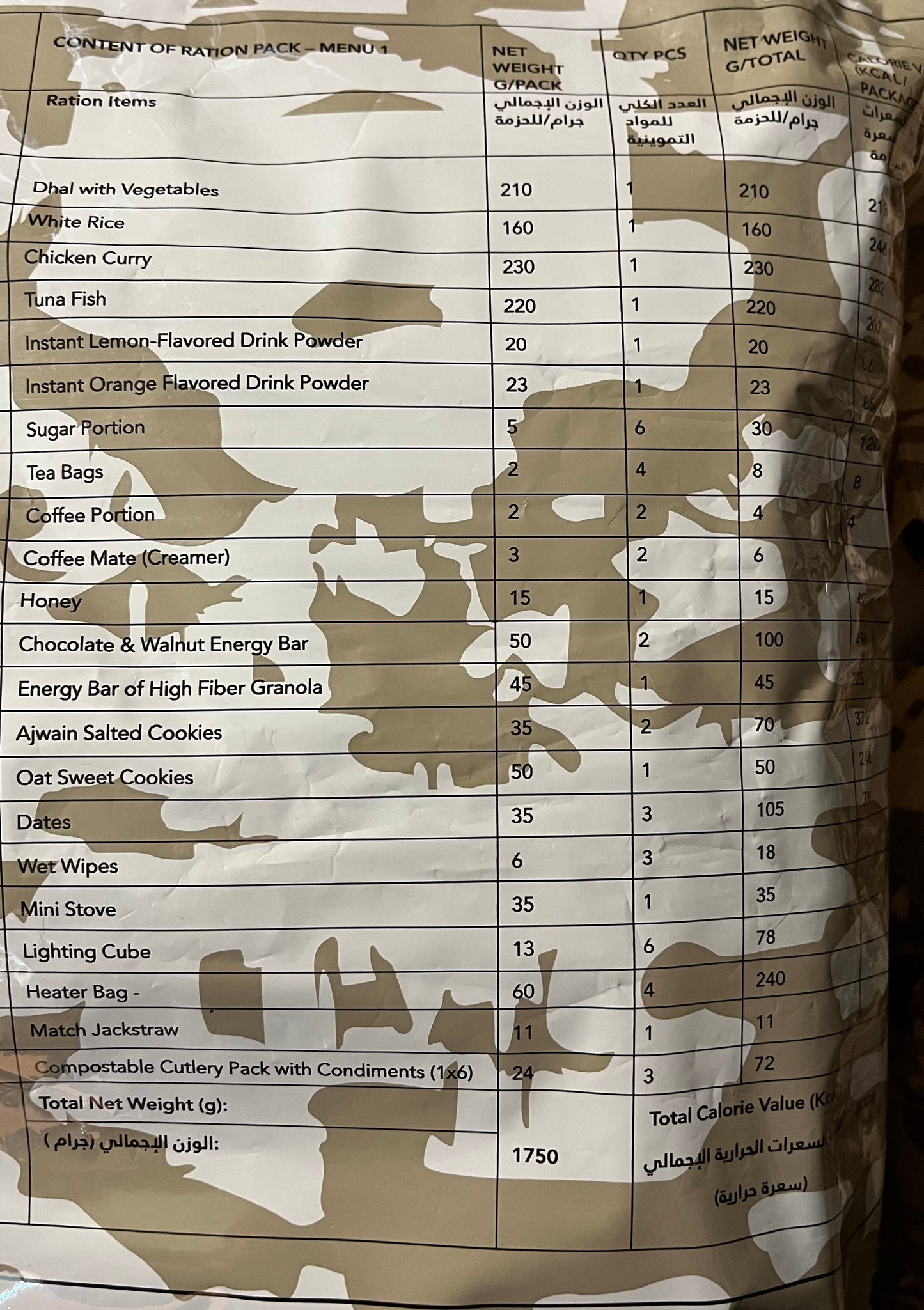 Ration militaire du Sultanat d'Oman
